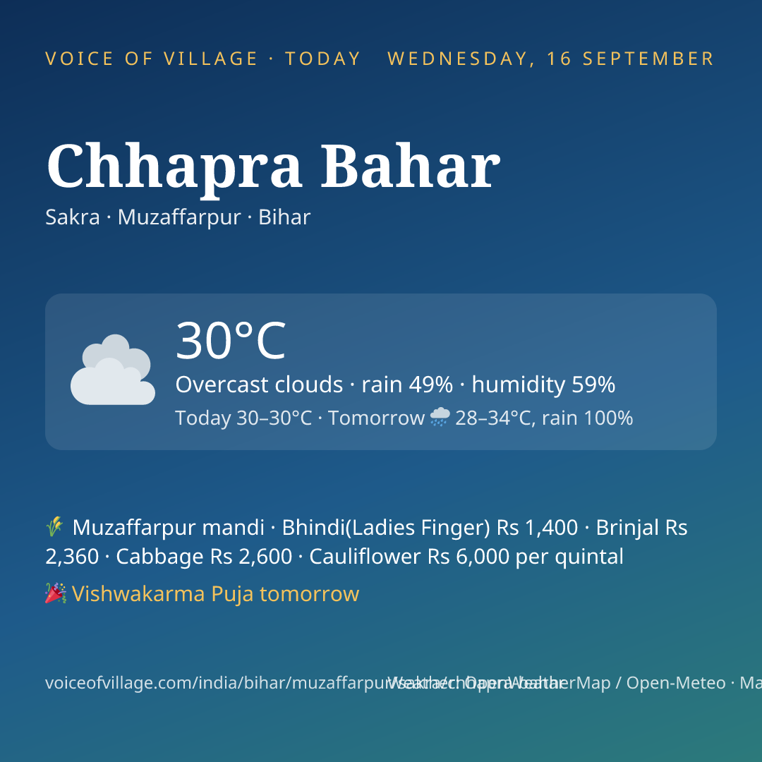Chhapra Bahar today