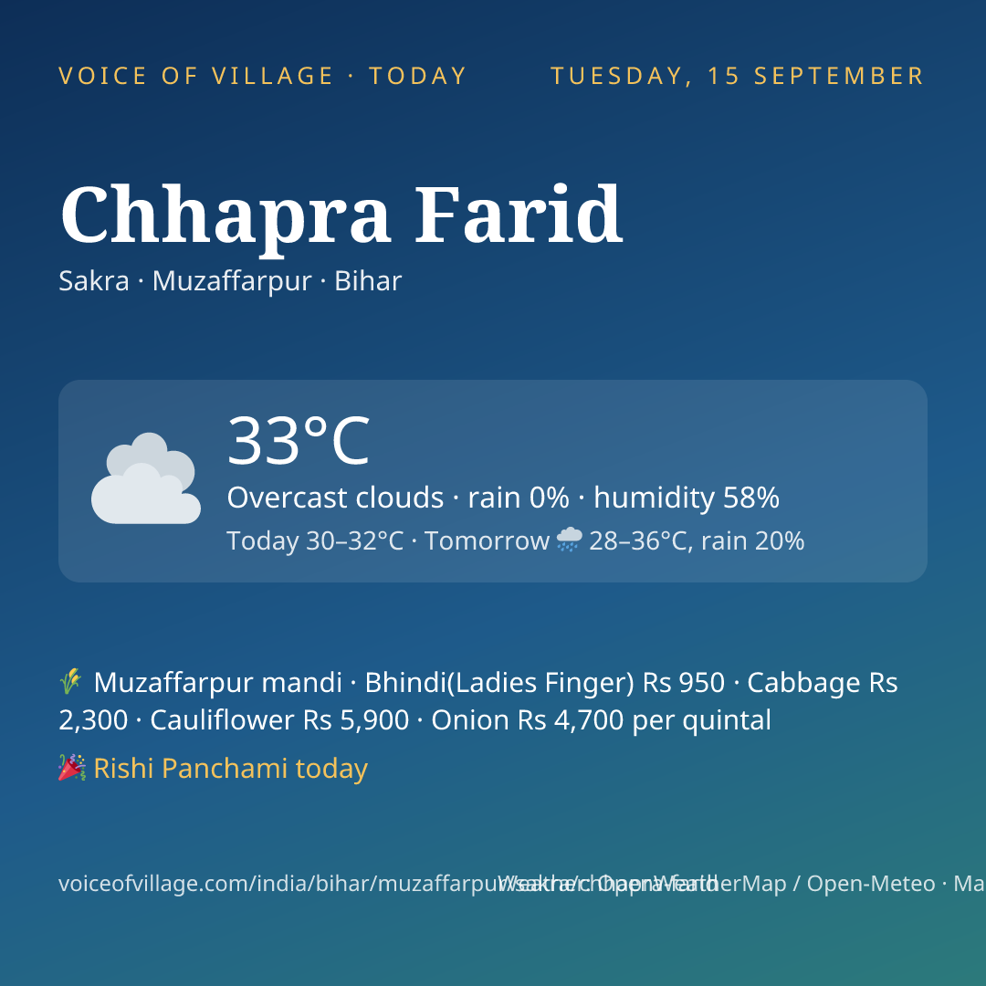 Chhapra Farid today