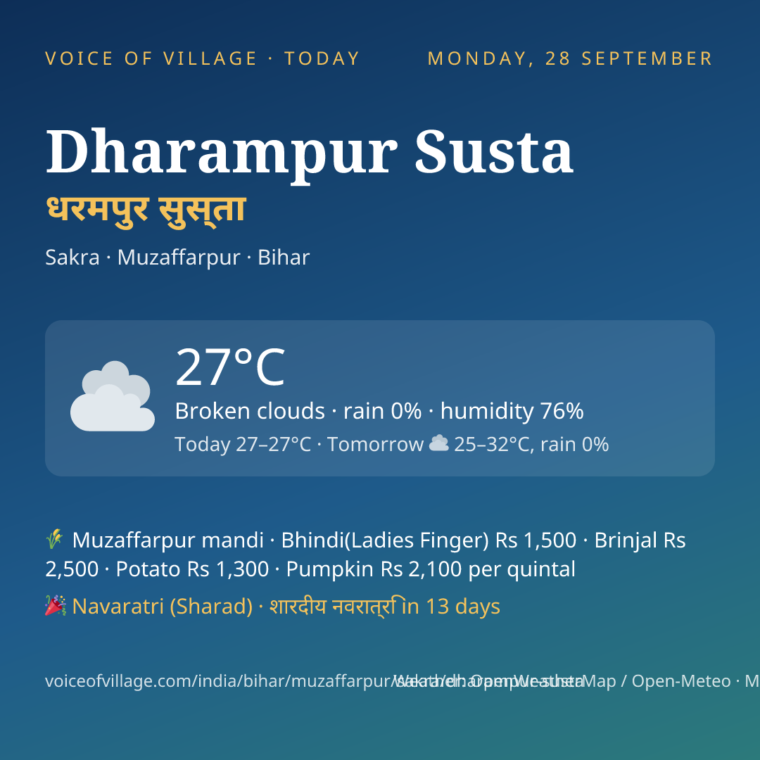 Dharampur Susta today