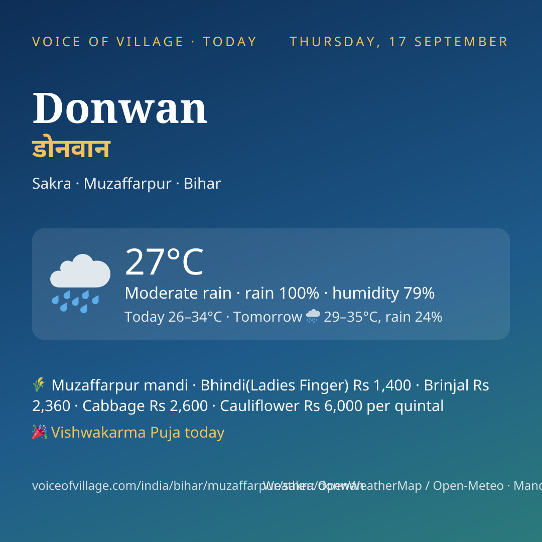 Donwan today