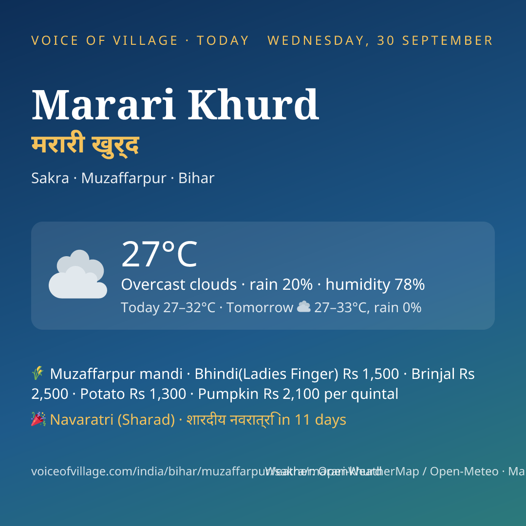 Marari Khurd today