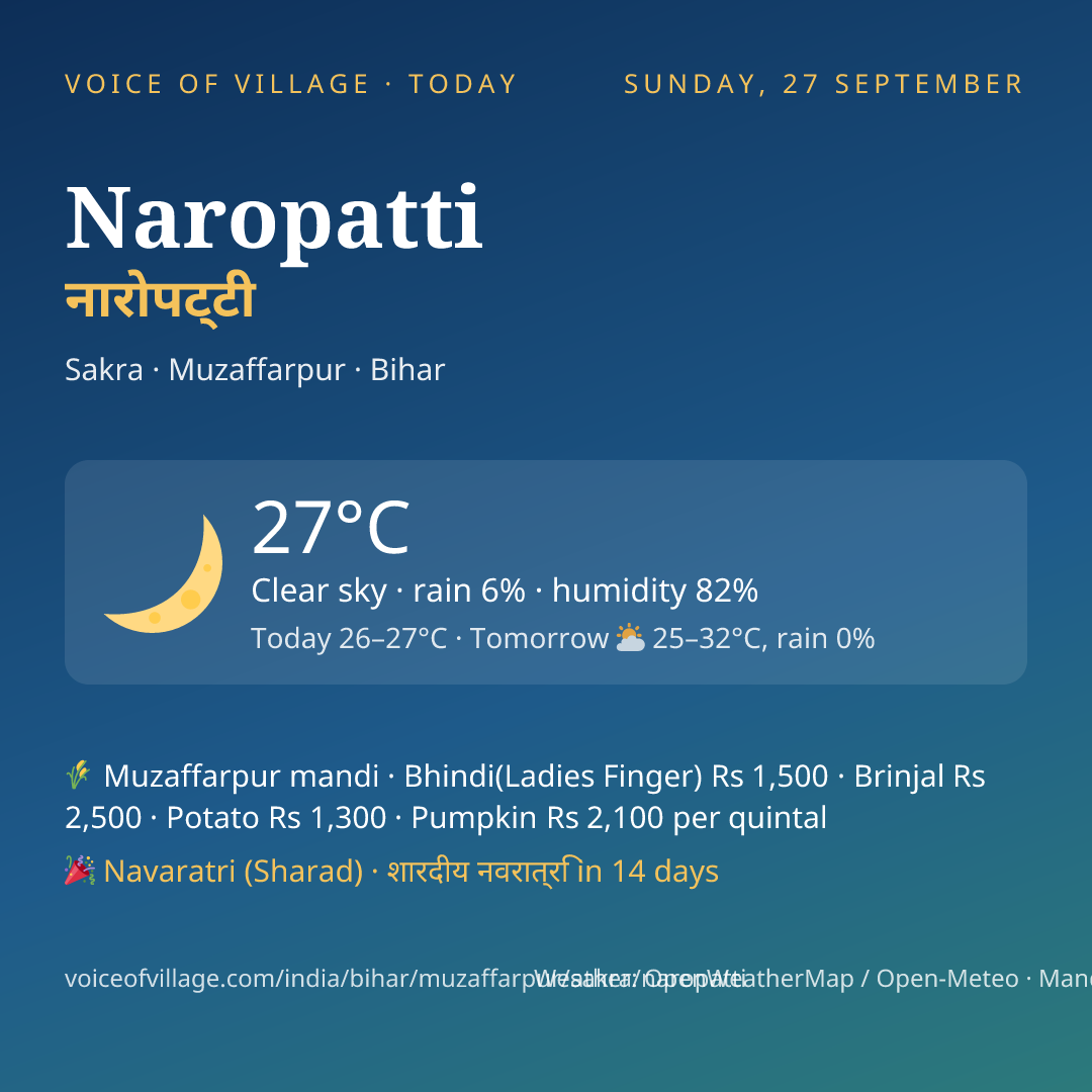 Naropatti today