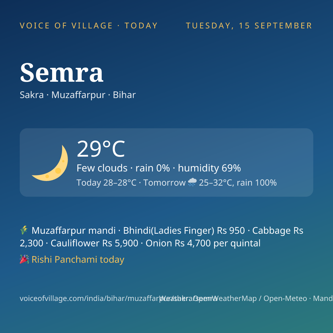 Semra today