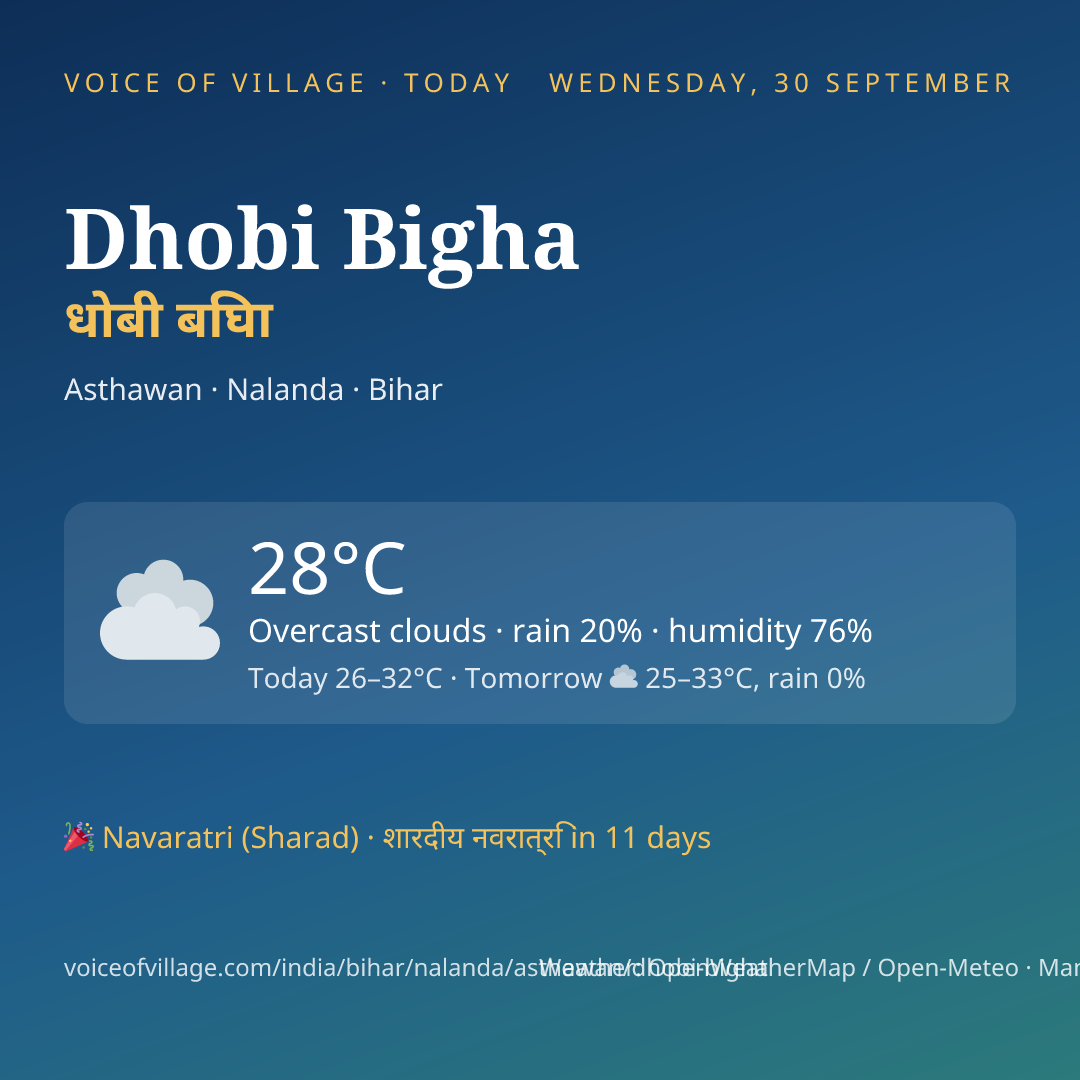 Dhobi Bigha today