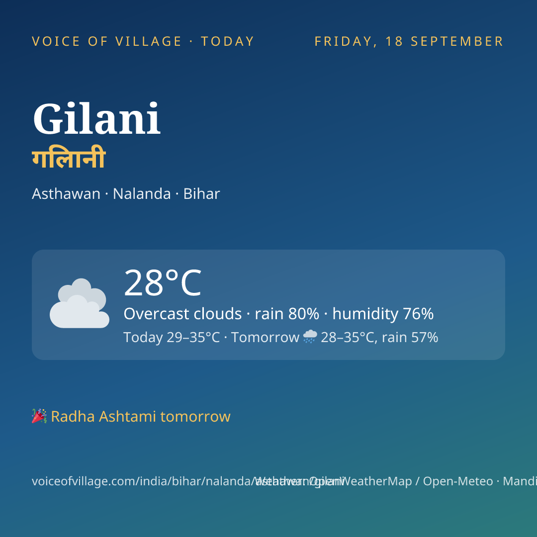 Gilani today
