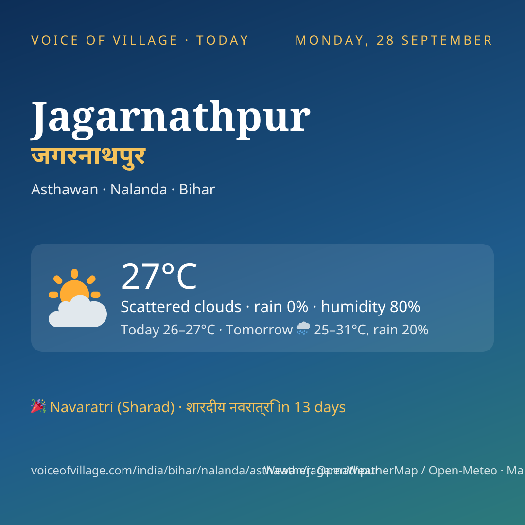 Jagarnathpur today