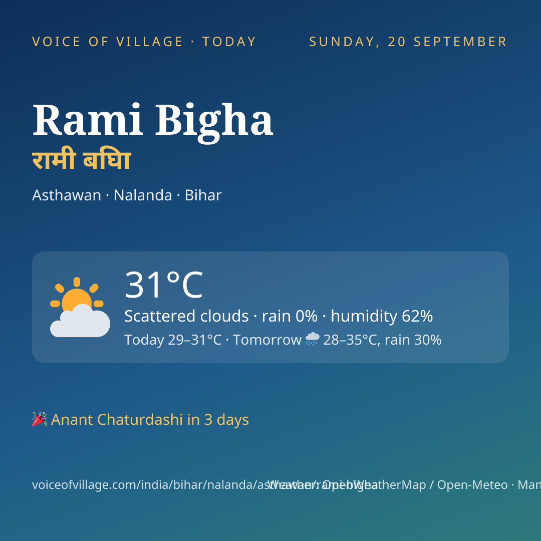 Rami Bigha today