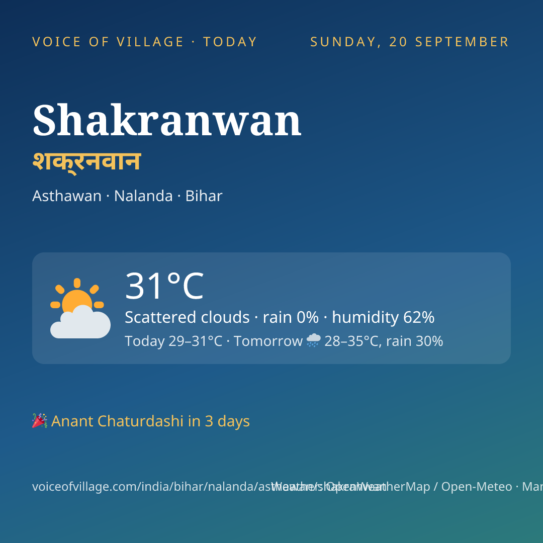 Shakranwan today