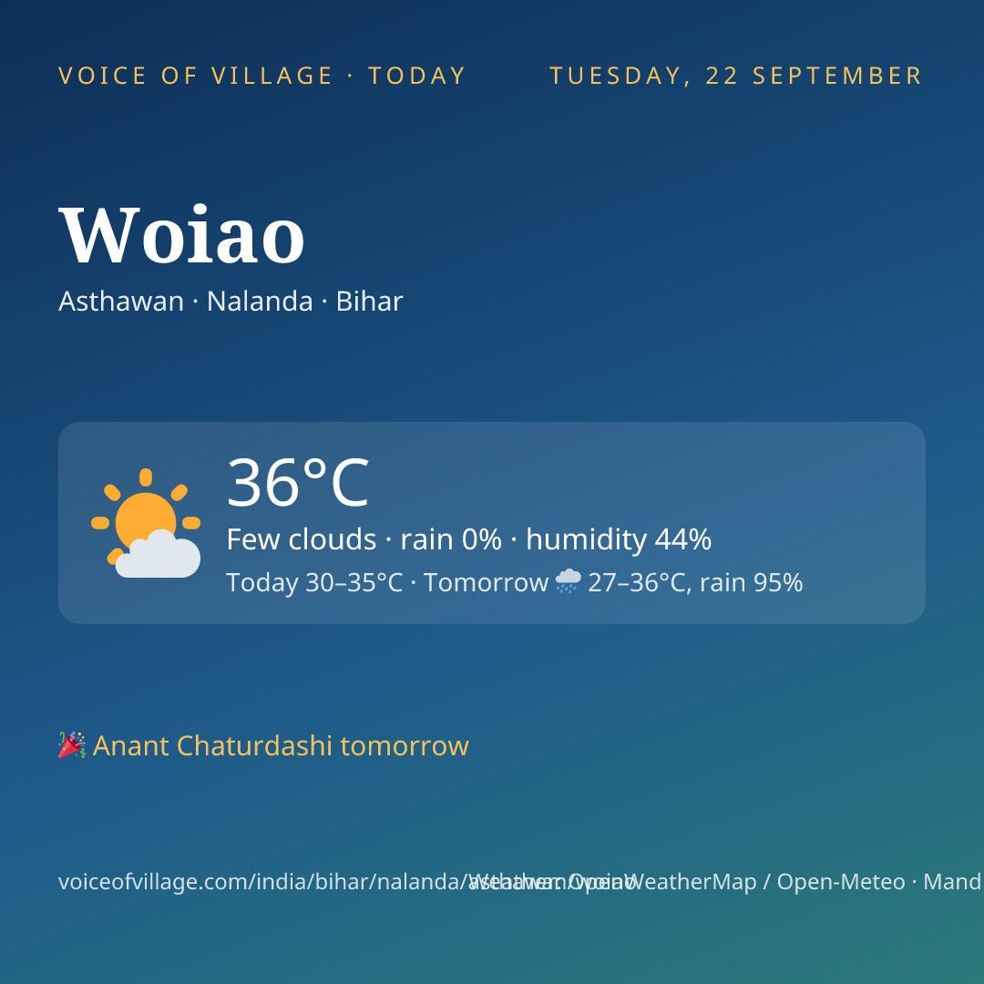 Woiao today