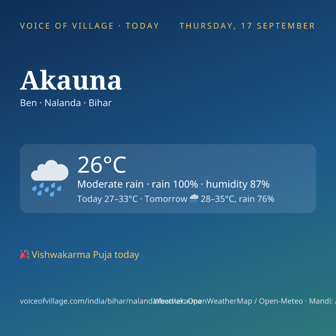 Akauna today