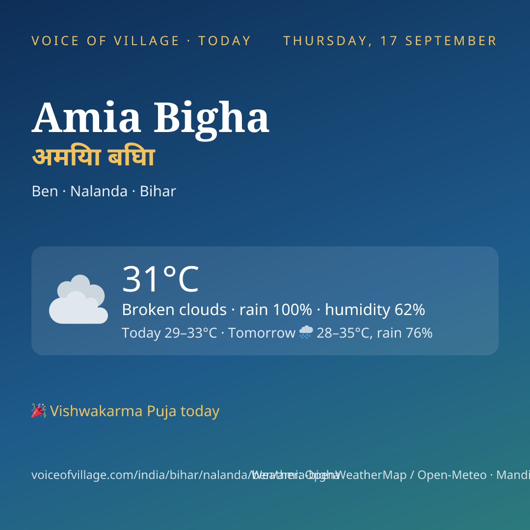 Amia Bigha today