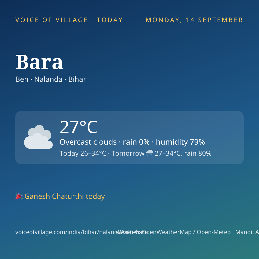Bara today
