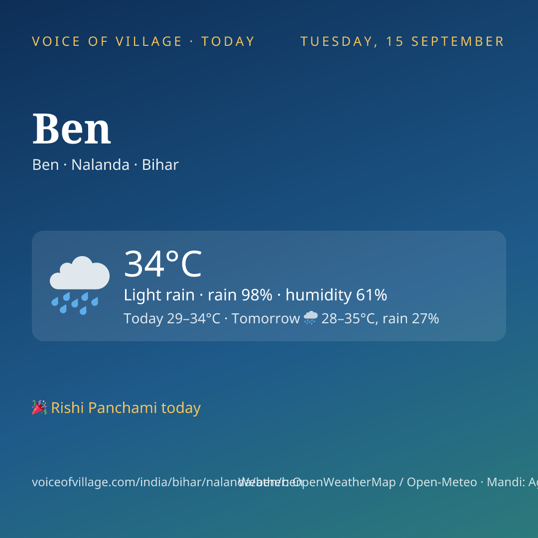 Ben today