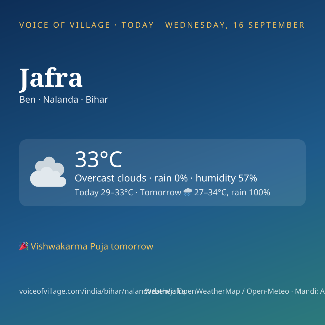Jafra today