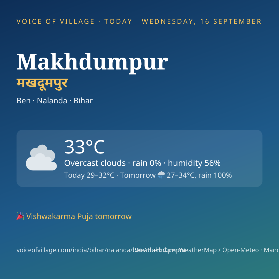 Makhdumpur today