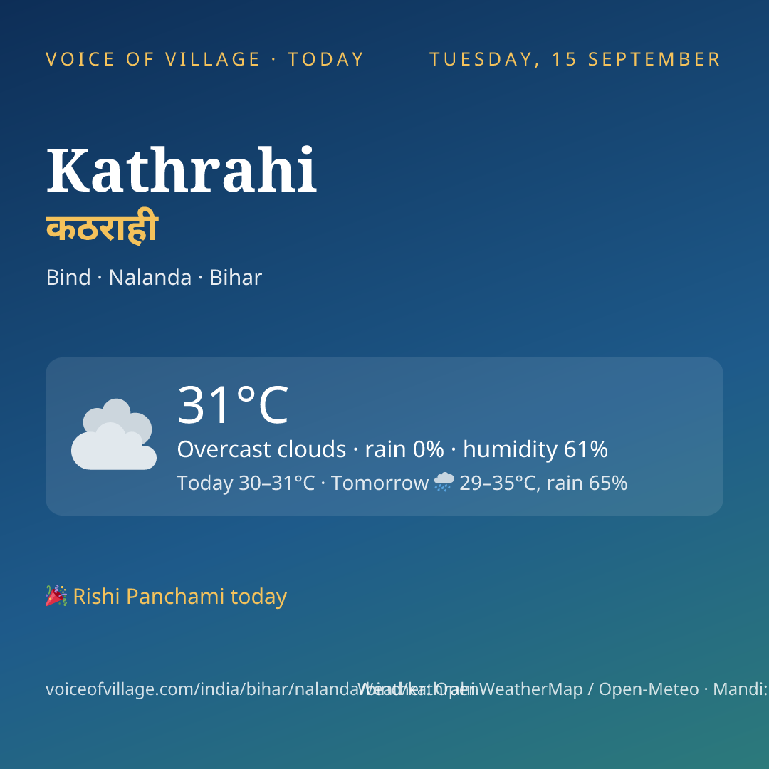 Kathrahi today