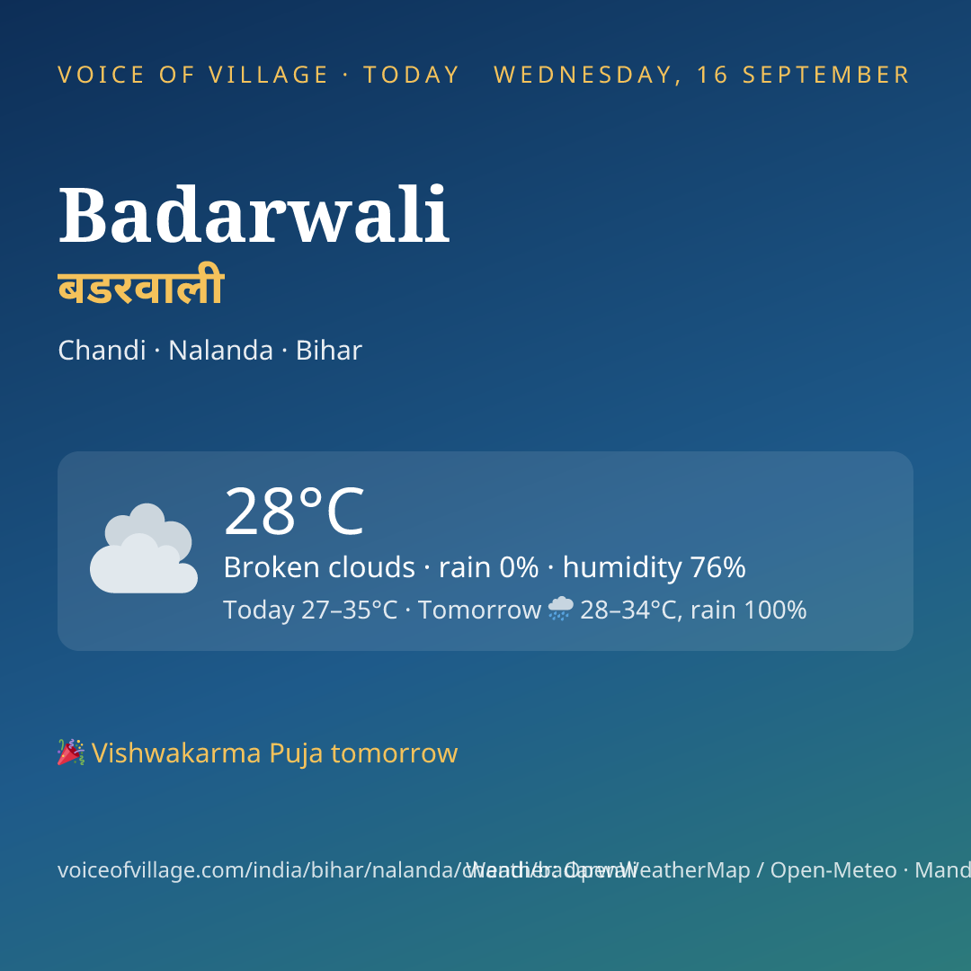Badarwali today