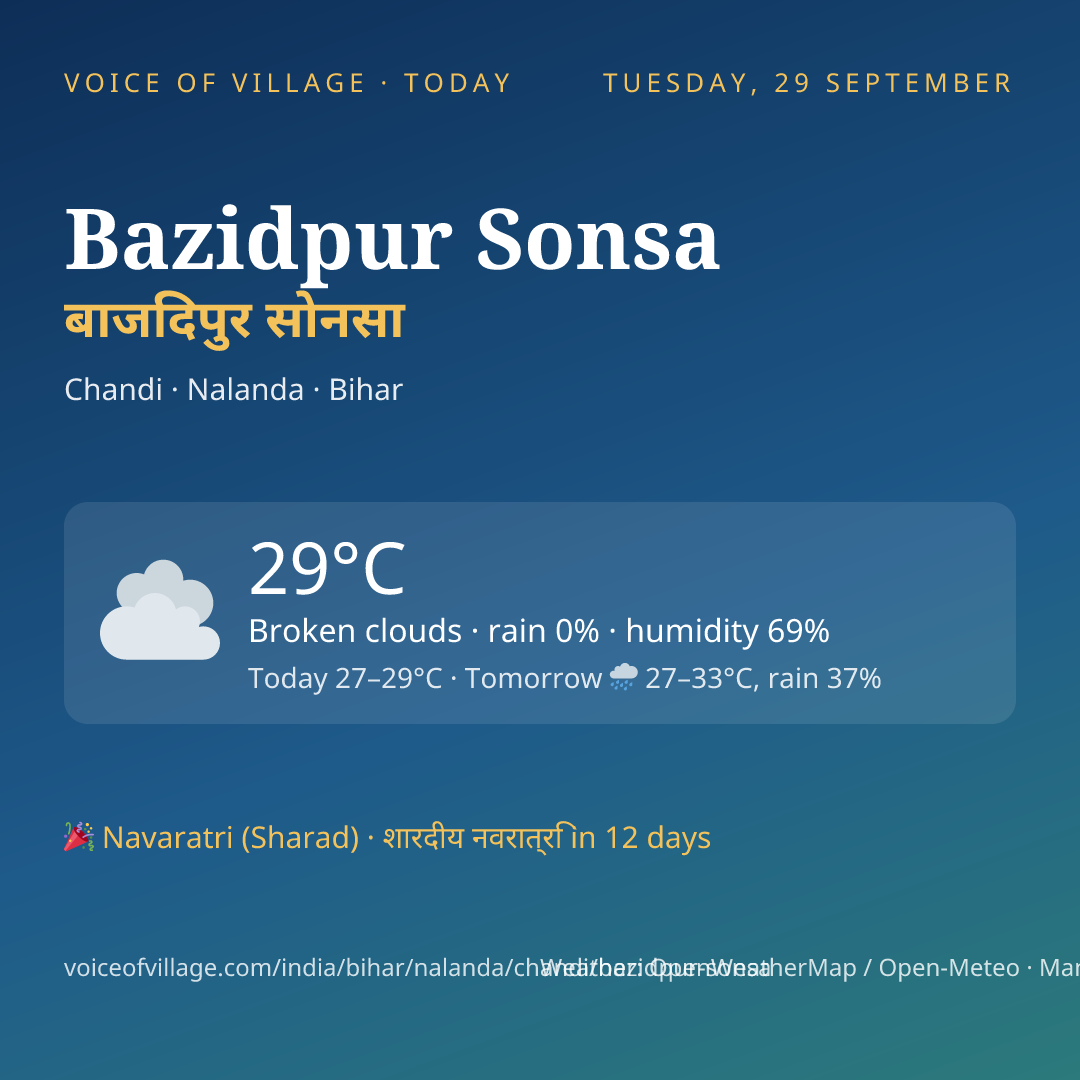 Bazidpur Sonsa today