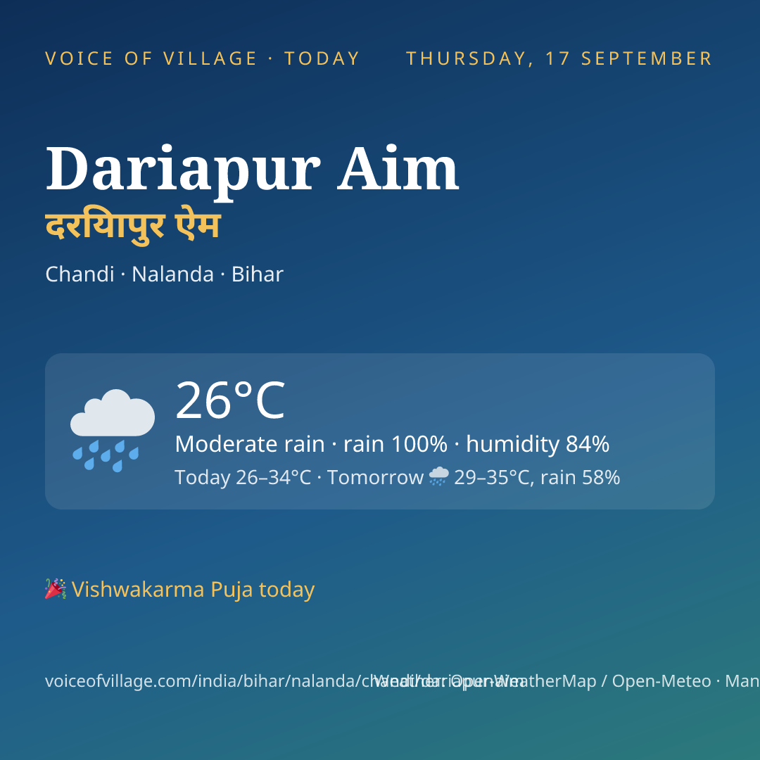 Dariapur Aim today