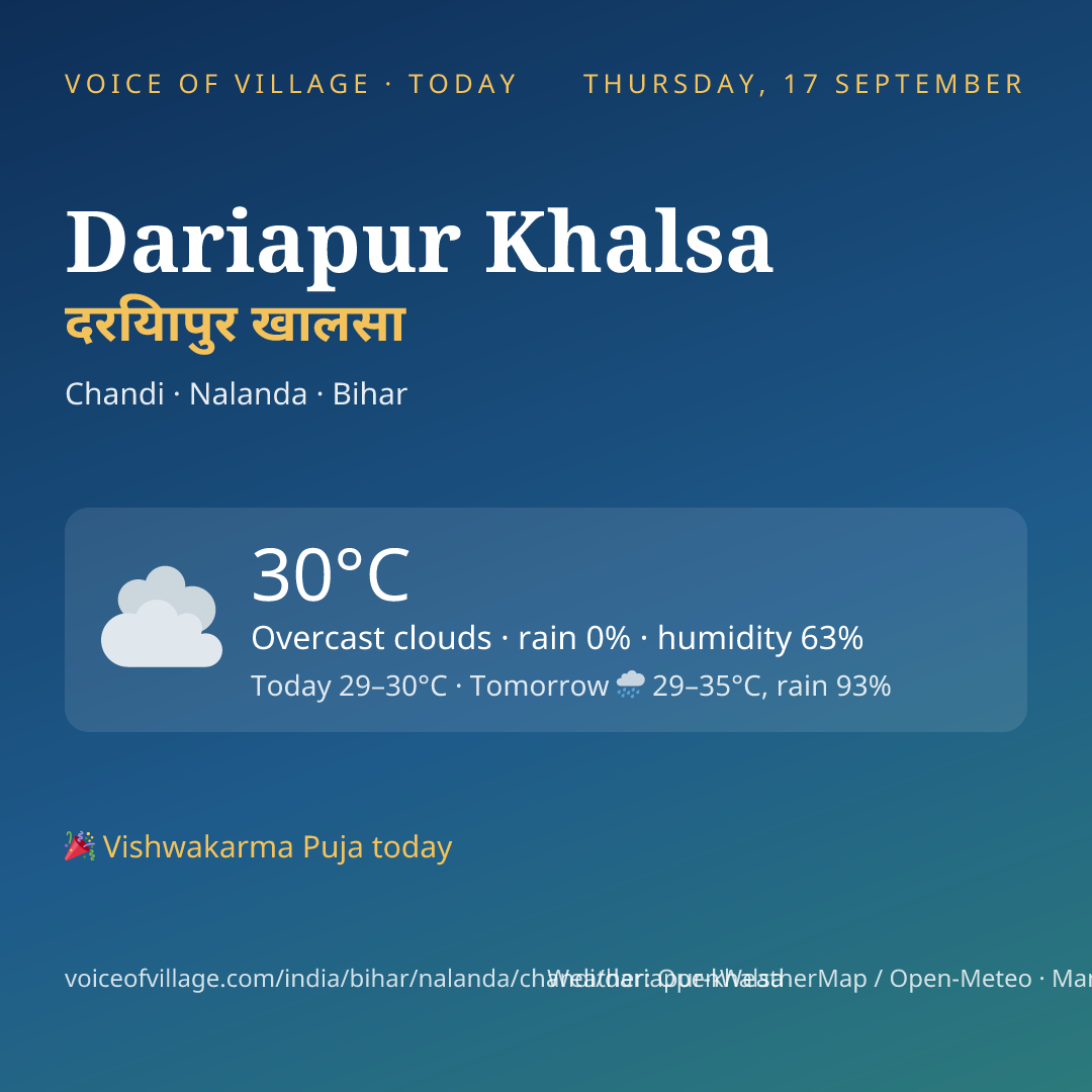 Dariapur Khalsa today