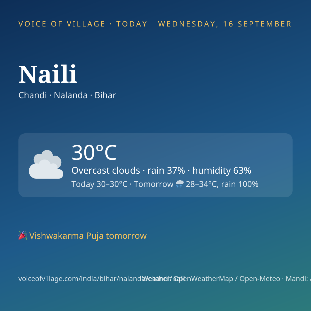 Naili today