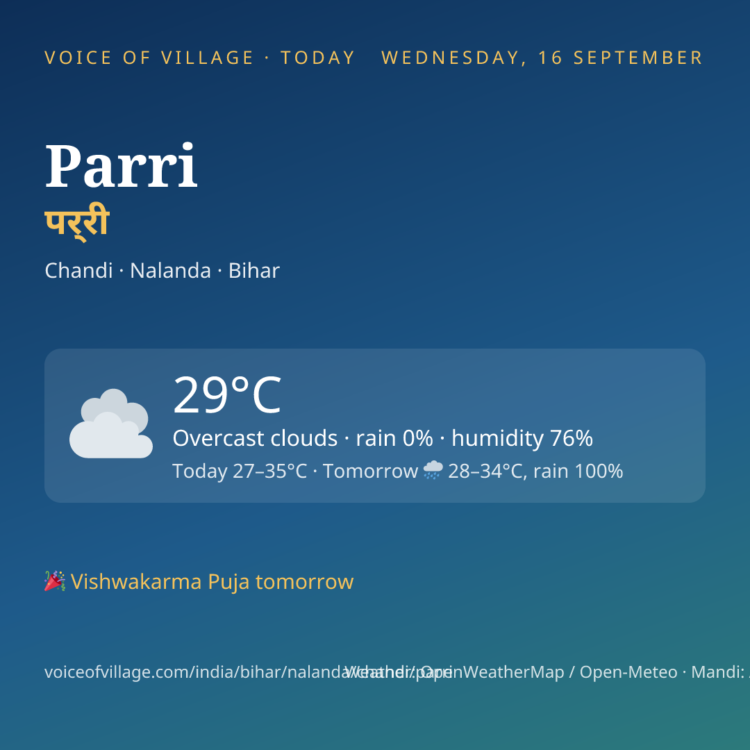 Parri today