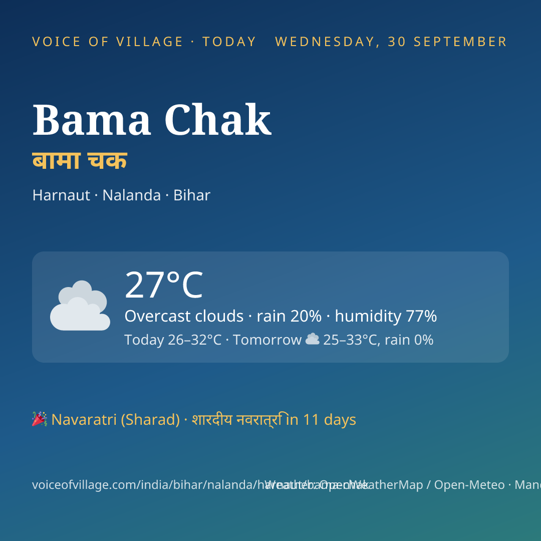 Bama Chak today