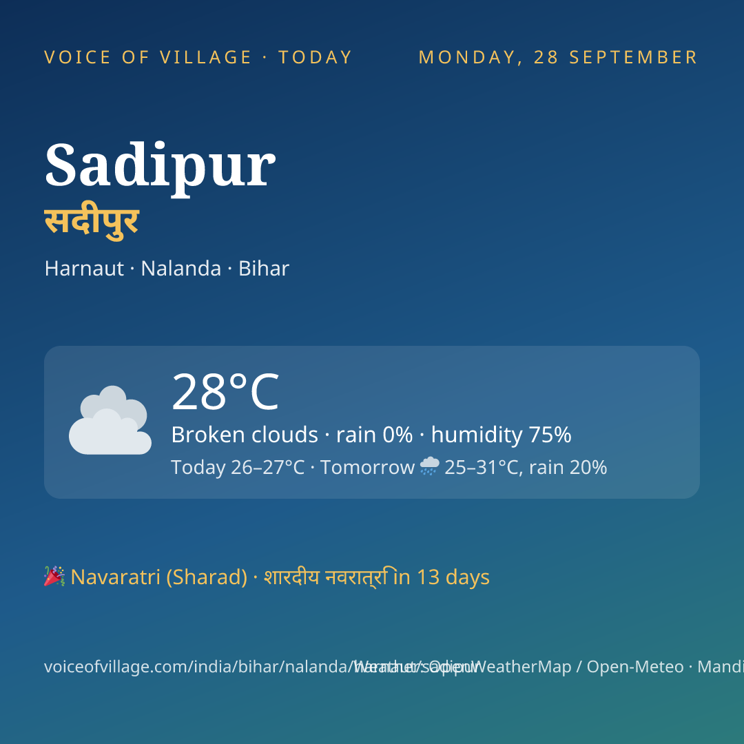 Sadipur today