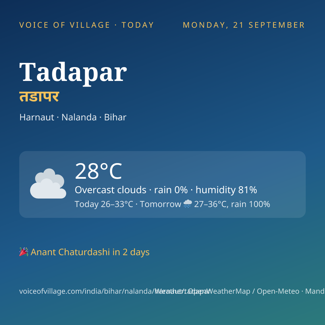 Tadapar today