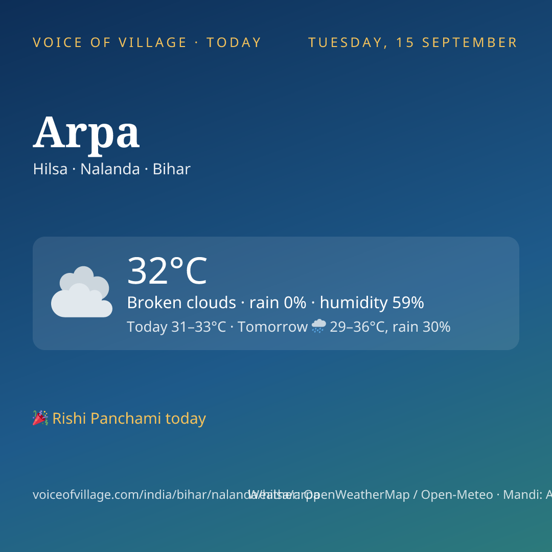 Arpa today