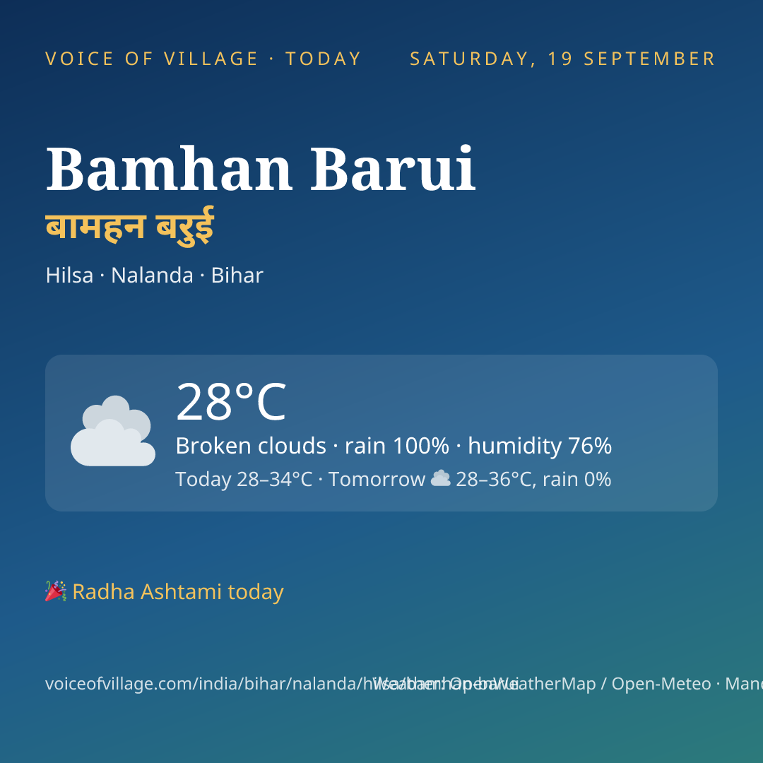 Bamhan Barui today