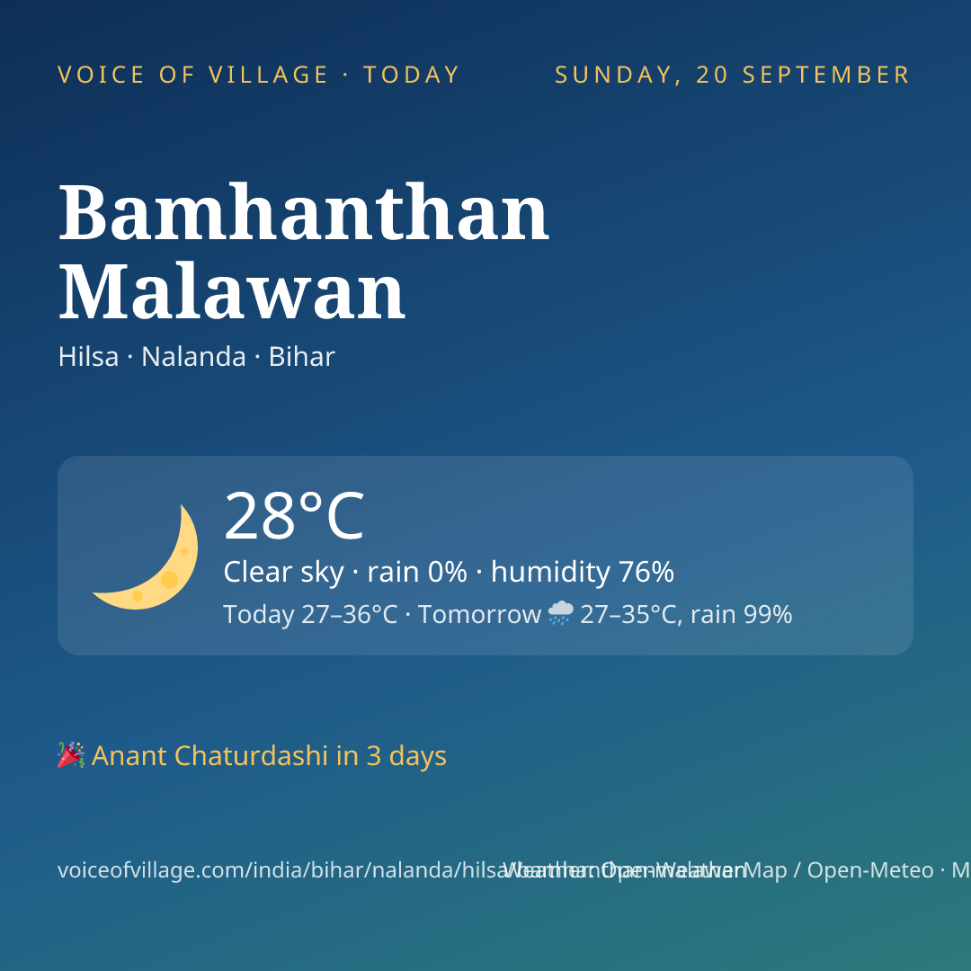Bamhanthan Malawan today