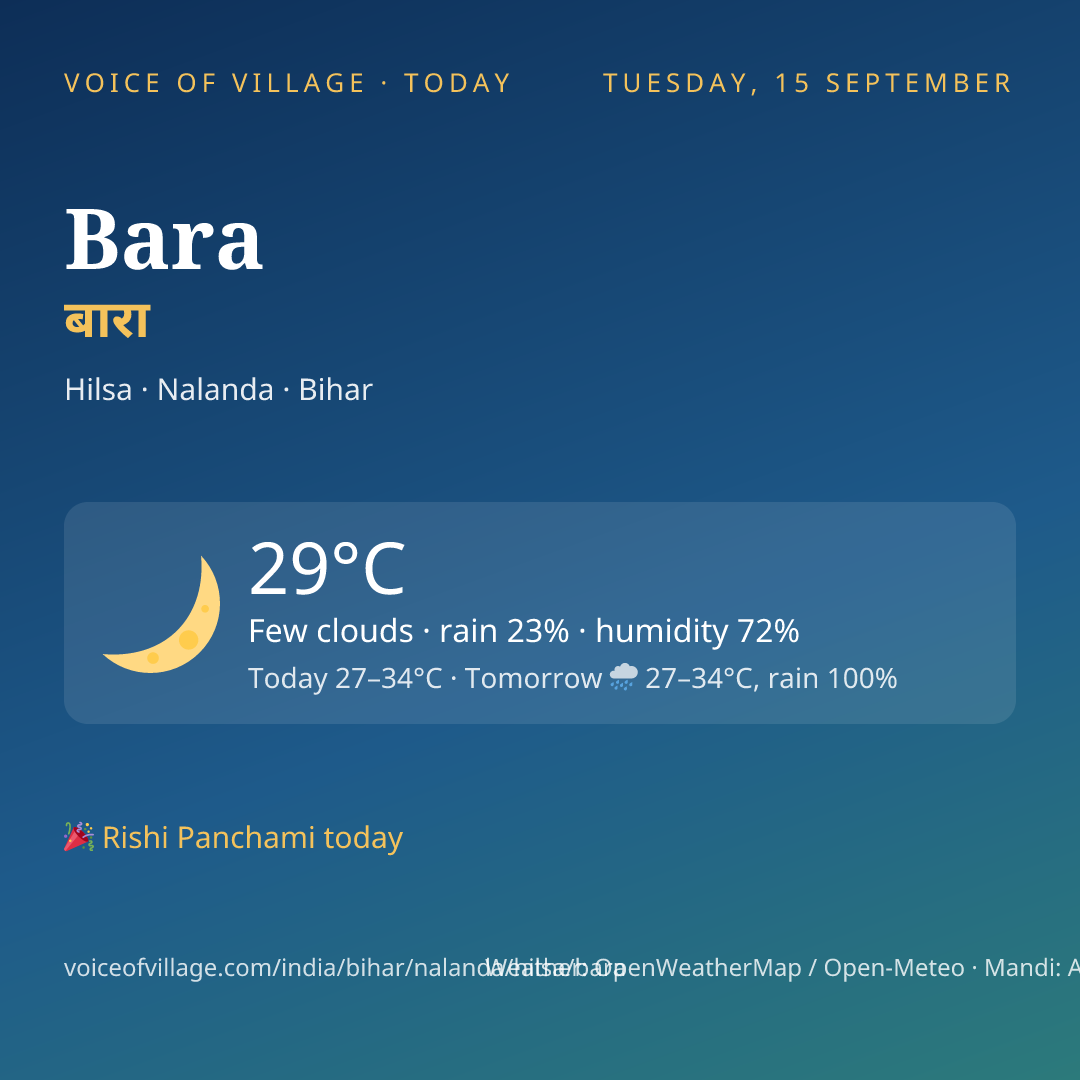 Bara today