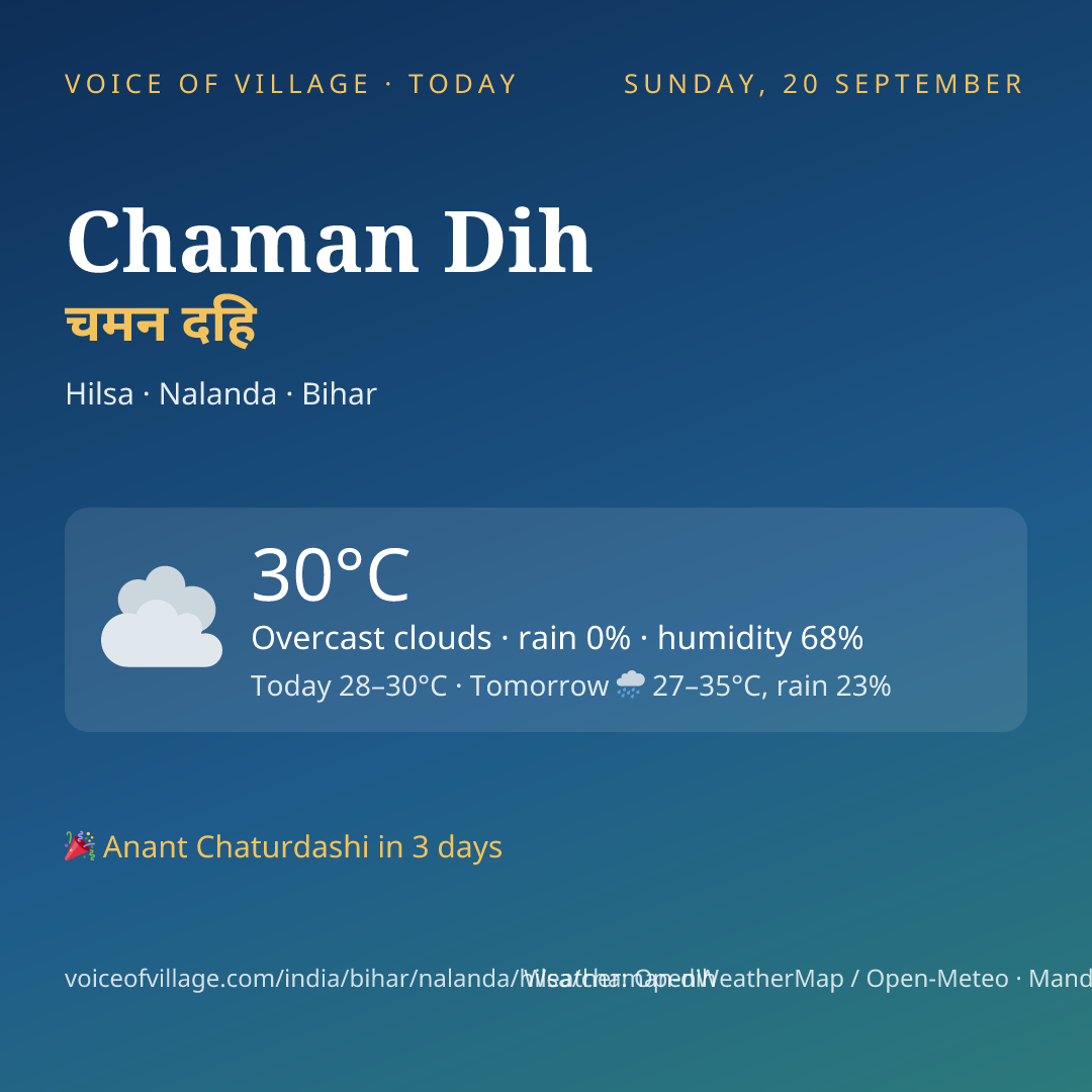 Chaman Dih today