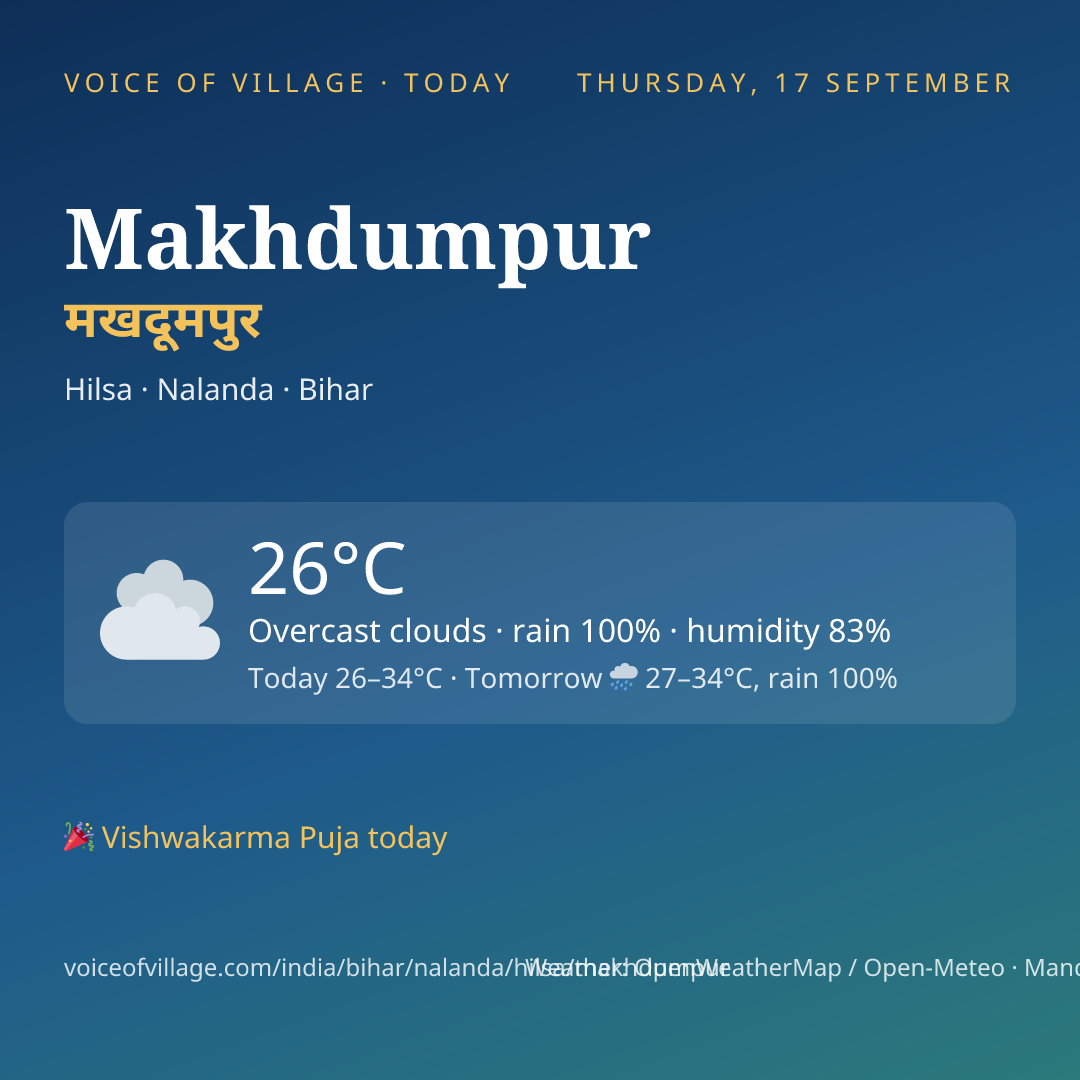Makhdumpur today