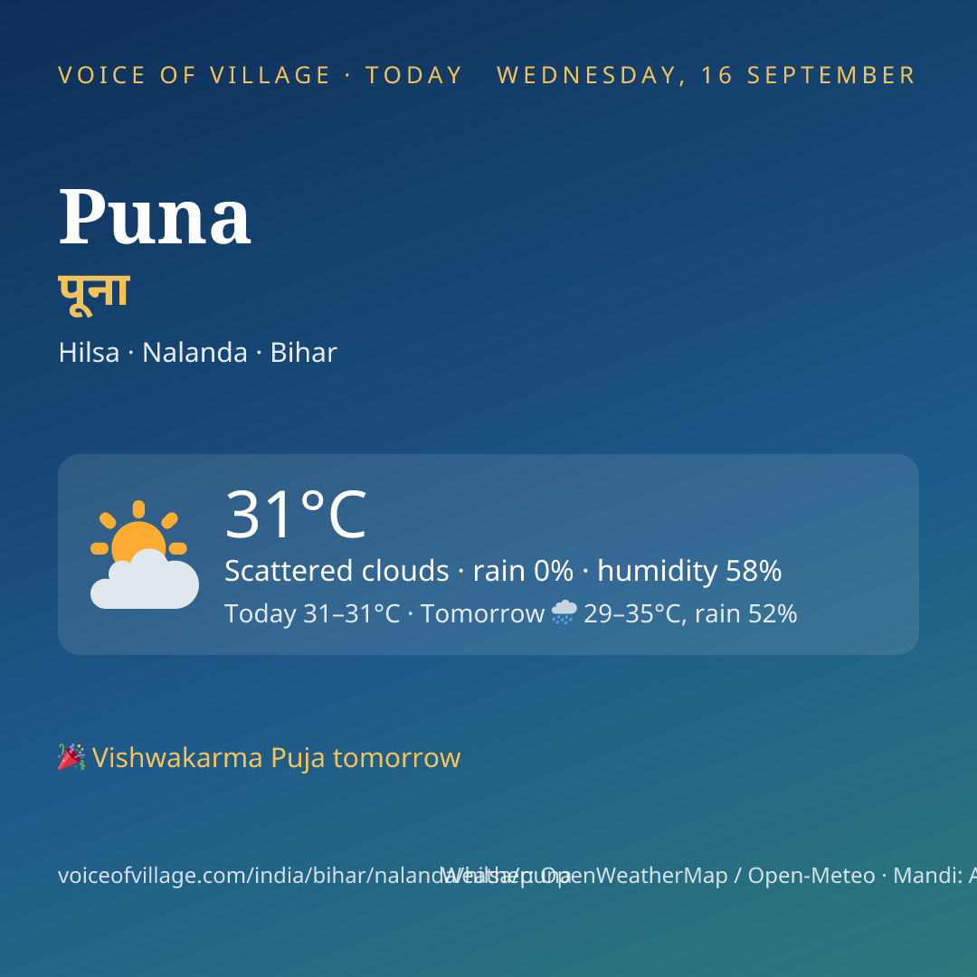 Puna today