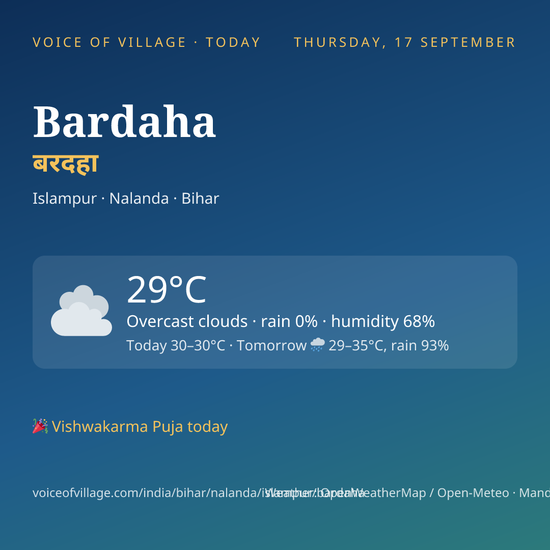 Bardaha today