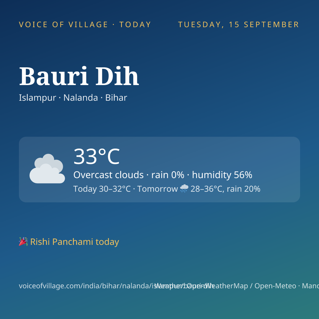 Bauri Dih today
