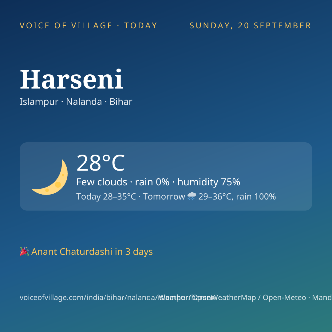 Harseni today