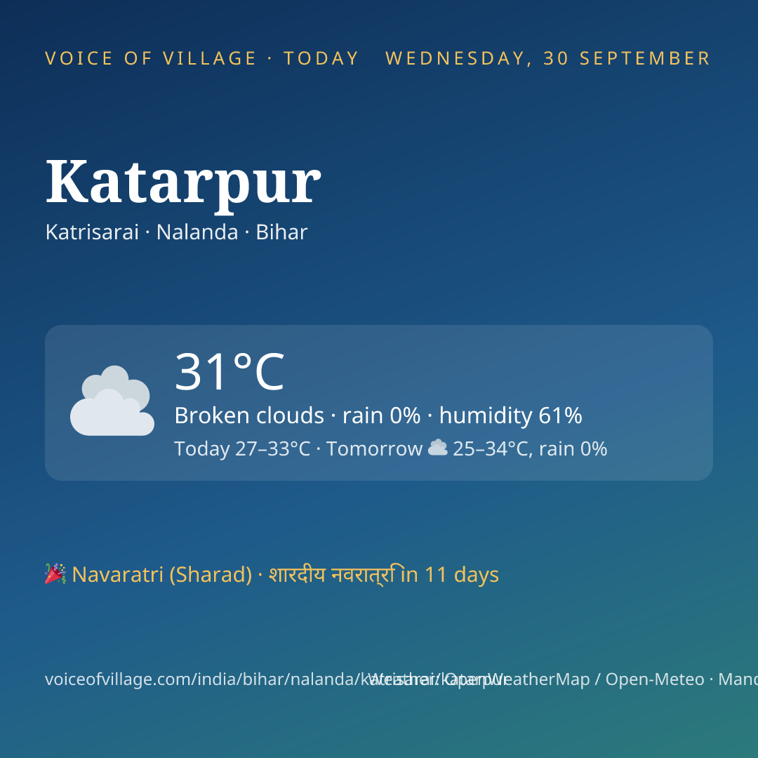 Katarpur today
