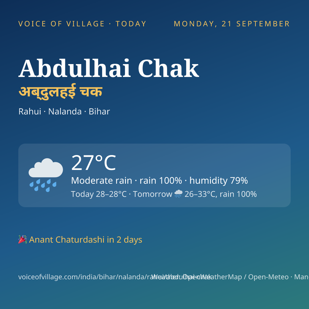Abdulhai Chak today