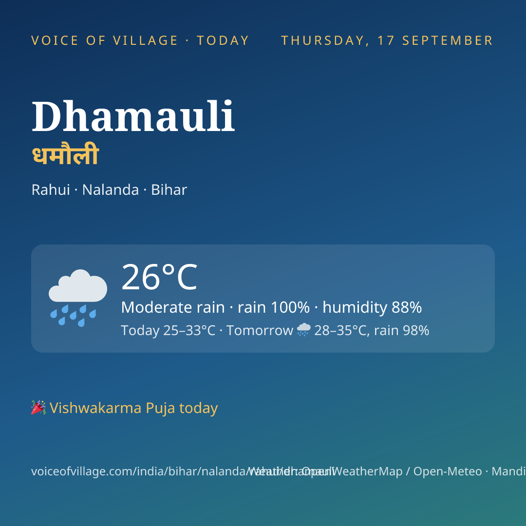 Dhamauli today