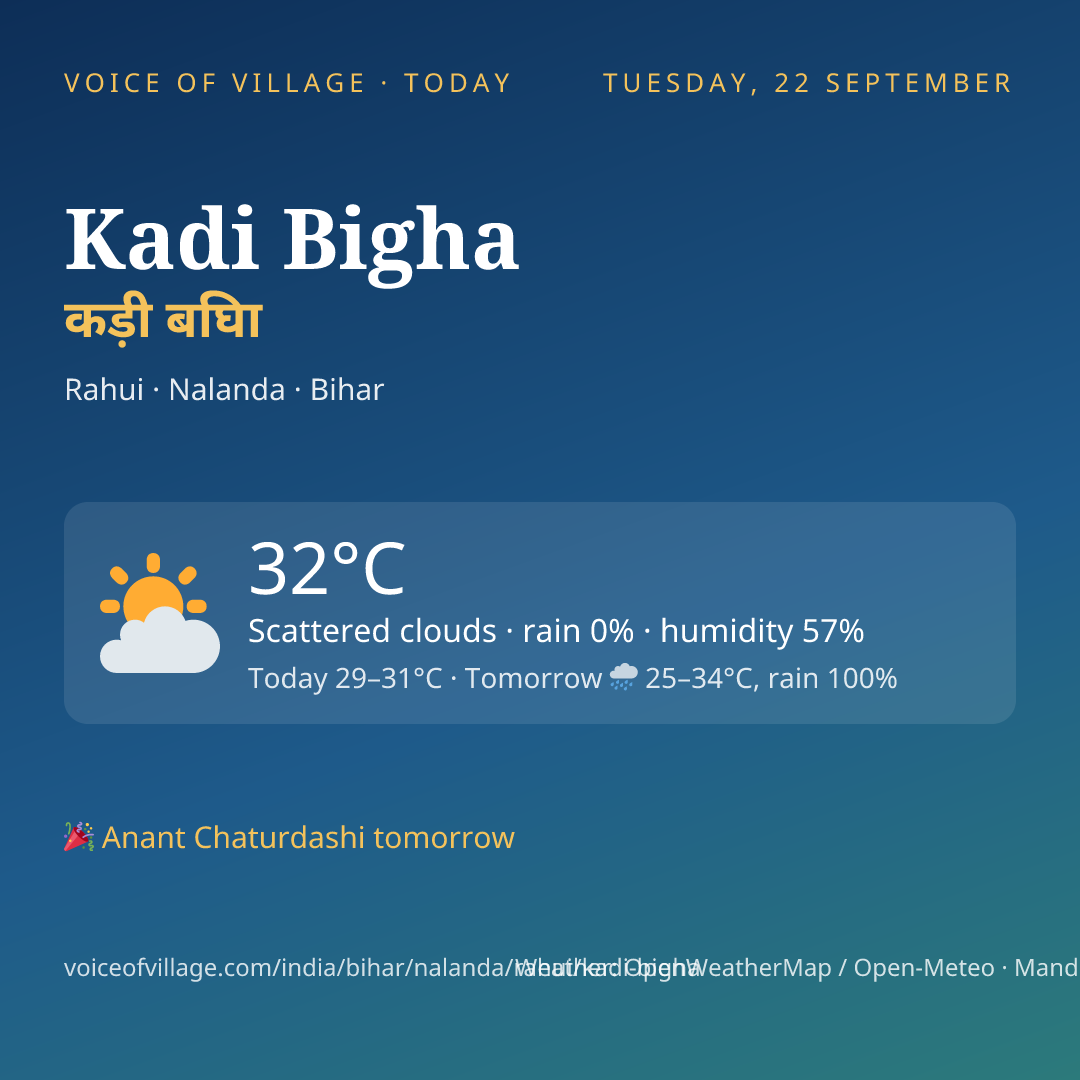 Kadi Bigha today