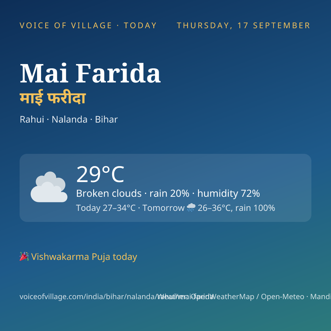 Mai Farida today