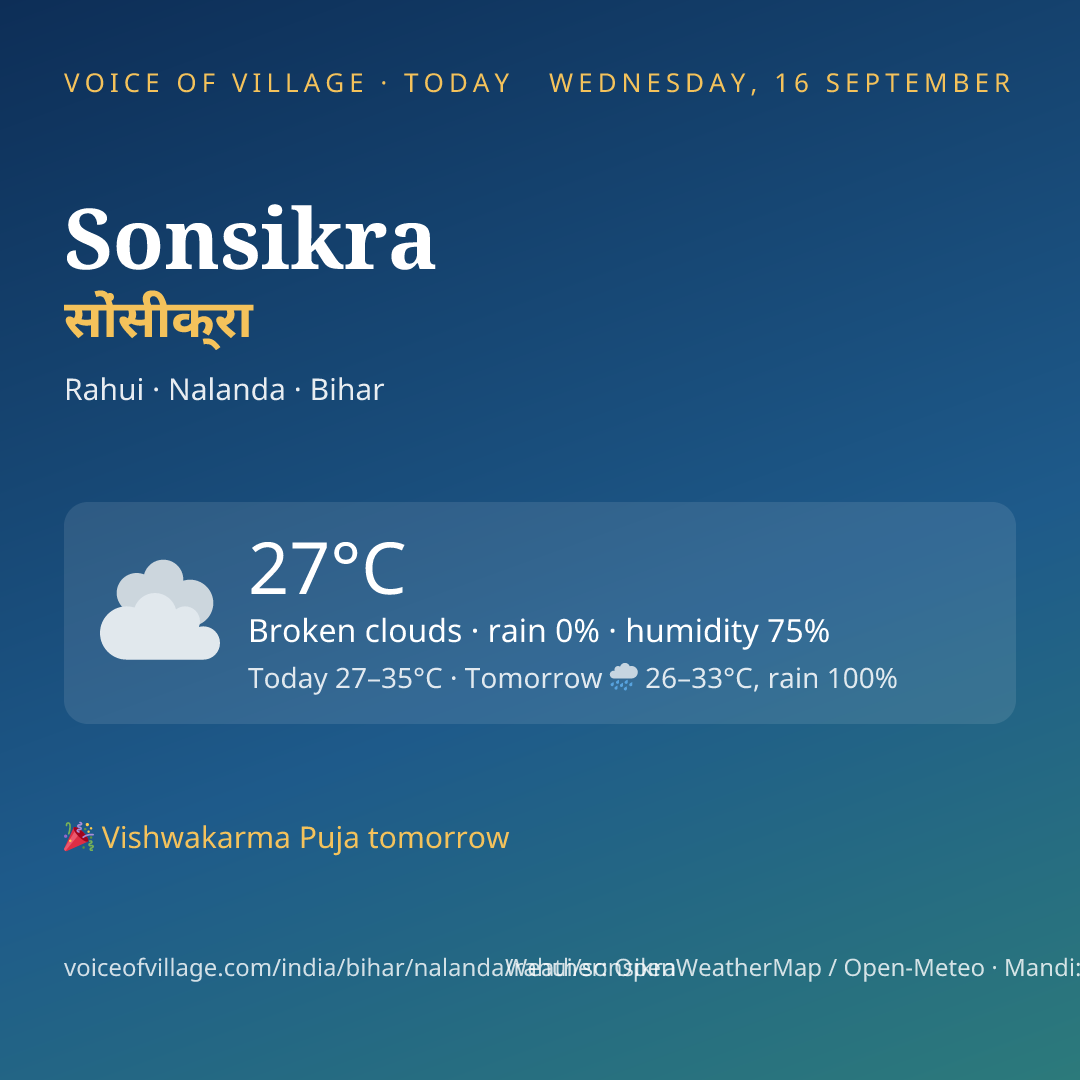 Sonsikra today