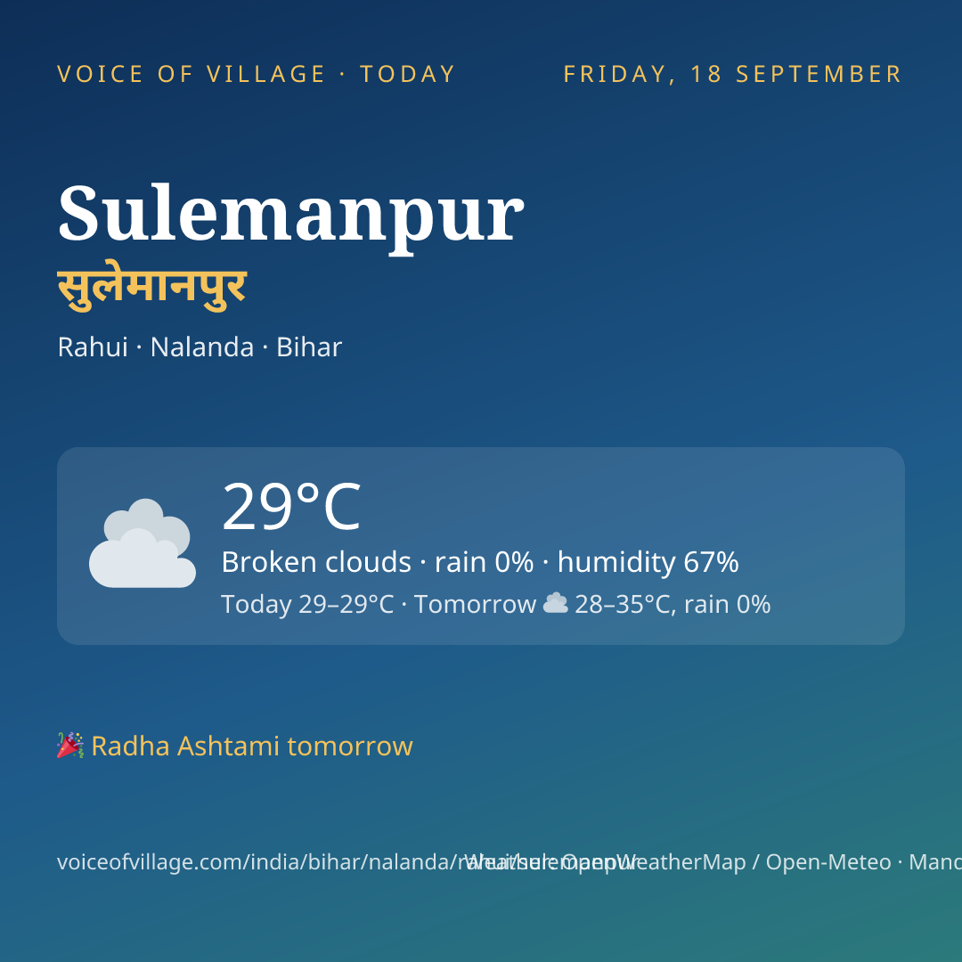 Sulemanpur today