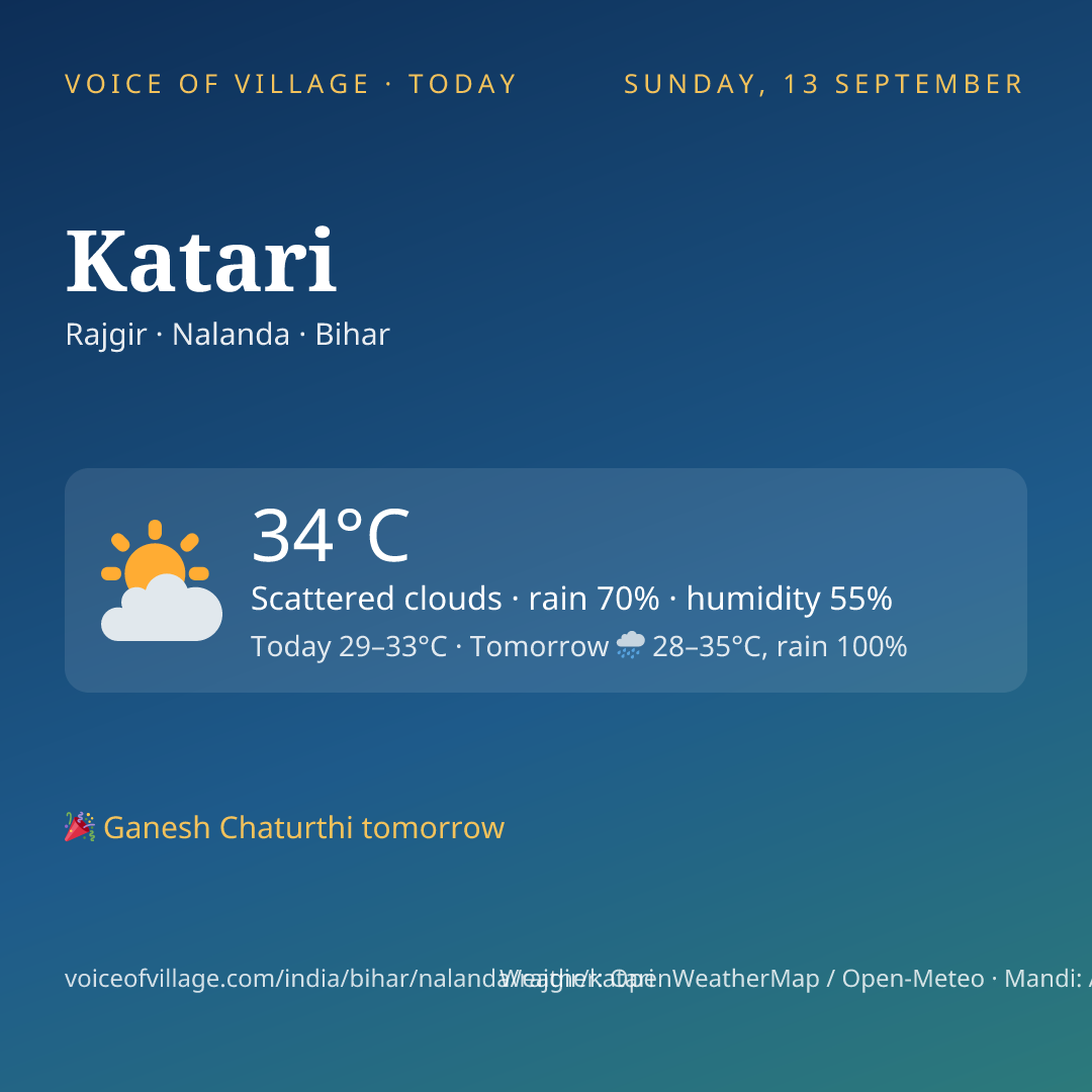 Katari today