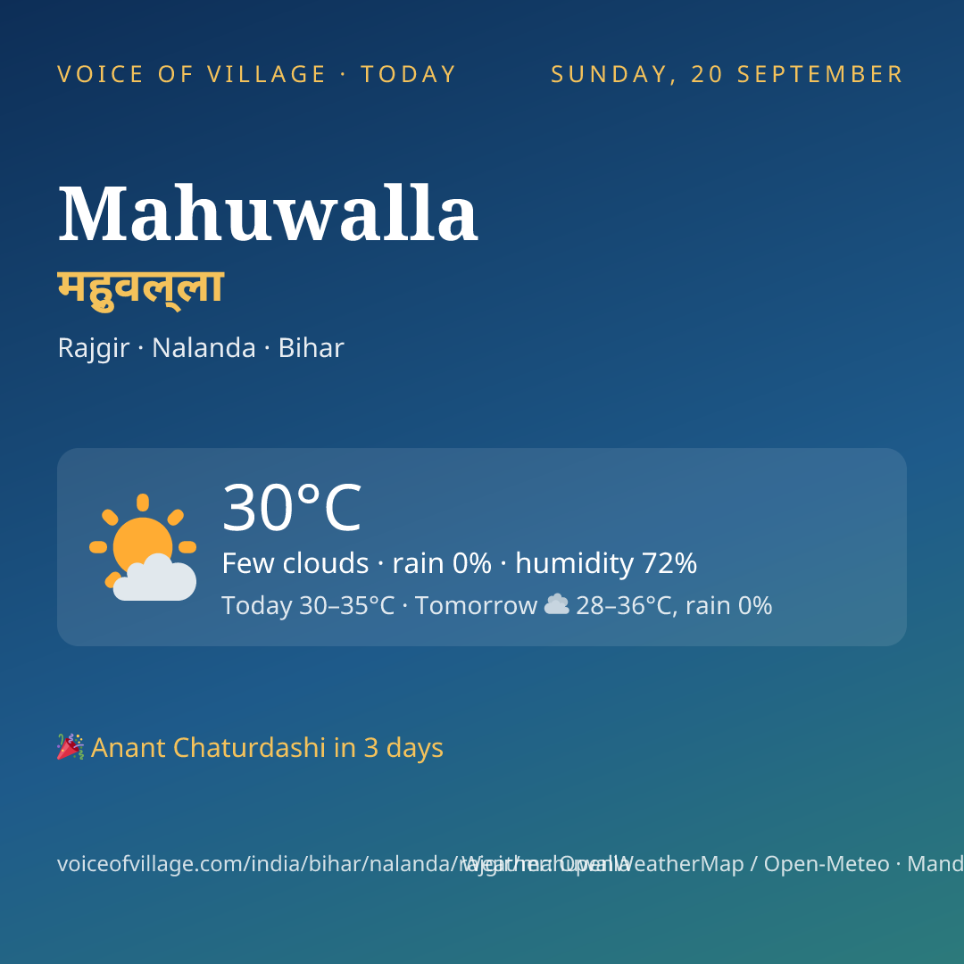 Mahuwalla today