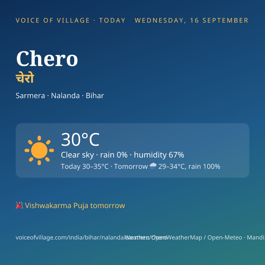 Chero today