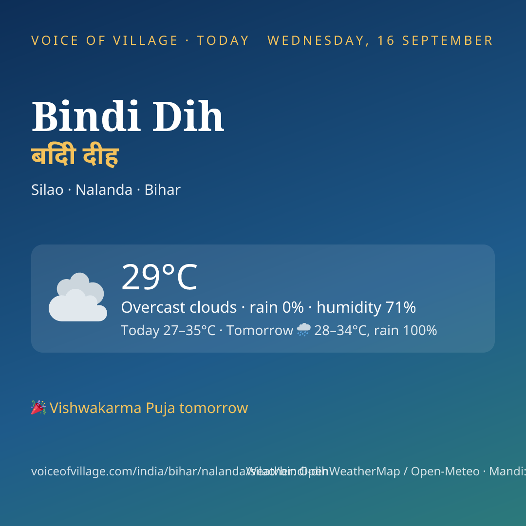 Bindi Dih today